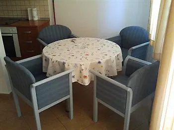 Ξενοδοχείο Burum